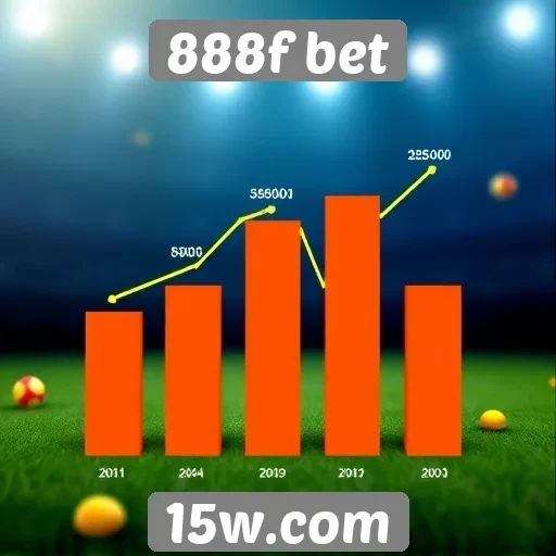 Tendências de apostas no 888f bet